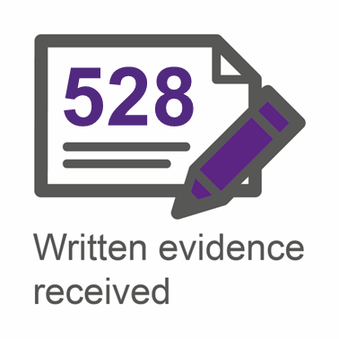 An infographic showing that 528 pieces of written evidence have been received by the Committee in this reporting year